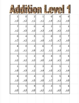 Preview of Number Sense worksheets