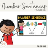 Number Sentence Poster - FREE