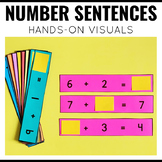 Number Sentences Addition Facts and Making 10 Visuals