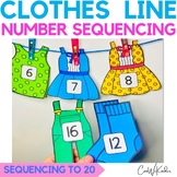 Number Sequencing Activity 1-20 Clothes Line