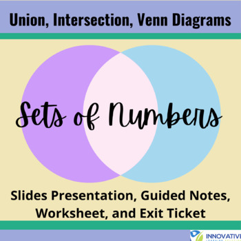 Preview of Number Sets - Slides Lesson, Guided Notes, Worksheet, Exit Ticket