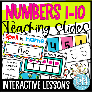 Preview of Number Slides | Digital Math Lesson on Numbers to 10 l Digital Number of the Day