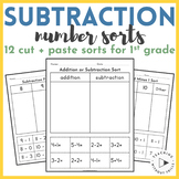 Subtraction Number Sorts Worksheets | Kindergarten 1st + 2nd Grade | Cut + Paste