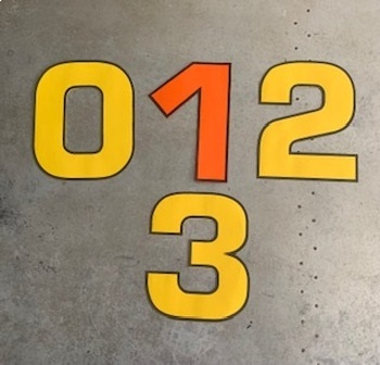 Preview of Number Stencils for Banners, Bulletin Boards and Posters