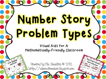 Preview of Number Story Problem Types (Aligned with CGI and Common Core!)