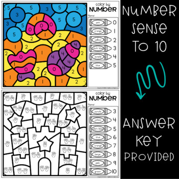 Number Subitizing Worksheets Color by Number Subitizing to 10 Beach theme