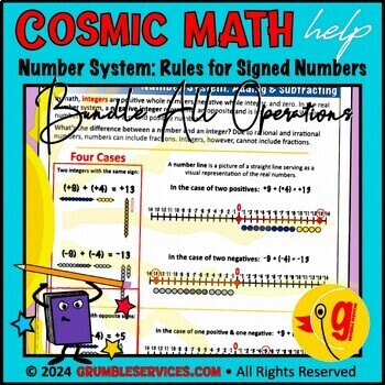 Preview of Number System BUNDLE: Rules for Positive and Negative Numbers • ALL 4 Operations
