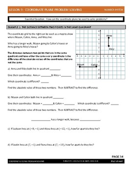 coordinate plane problem solving