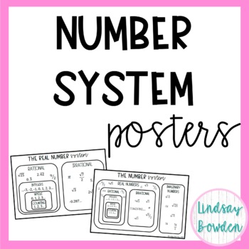 Preview of Number System Posters