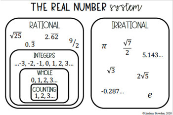 Free numbering clearance system