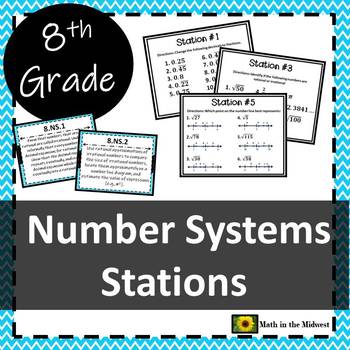 Preview of Real Number System Station Review {8th Grade Math} 8.NS.1 and 8.NS.2