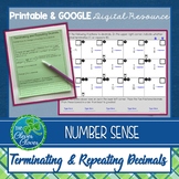 Terminating and Repeating Decimals Worksheets and Partner 
