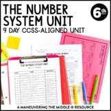 Rational Number System Unit: 6th Grade Math (6.NS.5, 6.NS.7)