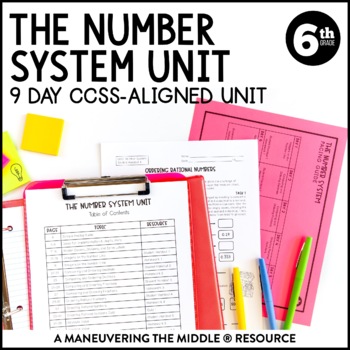 Preview of Rational Number System Unit: 6th Grade Math (6.NS.5, 6.NS.7)