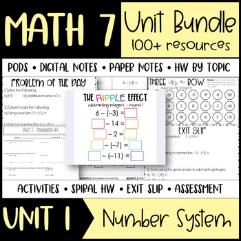 Preview of Math 7 Unit 1 Number System - Unit Bundle