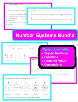 Preview of Number Systems Bundle (Fractions, Decimals, Signed Numbers)