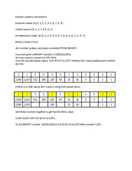 Preview of Number Systems Conversion Study Sheet