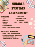 Number Systems (Integers, Rational Numbers, Word Problems)