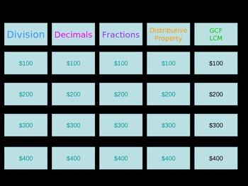 Preview of Number Systems Jeopardy Review