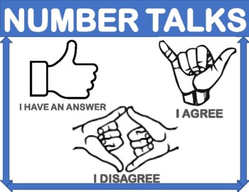 Preview of Number Talk Hand Gestures Poster