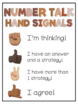 Preview of Number Talk Hand Signals - poster, math, number talk, number string