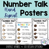 Math Number Talk Hand Signal Posters