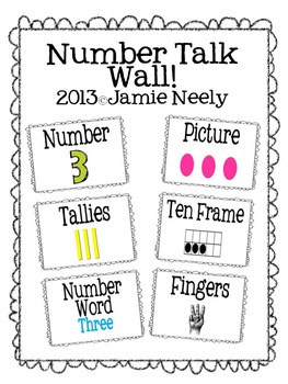 Preview of Number Talk Wall