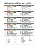 Number Talks Lesson Plan *EDITABLE*