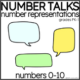 Number Talks | Number Representations 0-10