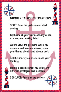 Preview of Number Talks Poster - Nautical Themed
