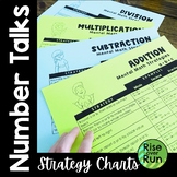 Mental Math Strategies Reference Sheets for Number Talks