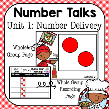 Preview of Number Talks Unit 1: Number Delivery Kindergarten