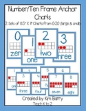 Number - Ten Frame Anchor Charts - Blue