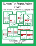 Number - Ten Frame Anchor Charts - Green