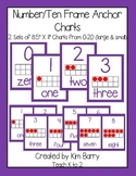 Number - Ten Frame Anchor Charts - Purple