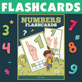 Number & Ten Frame Flashcards 1 to 10
