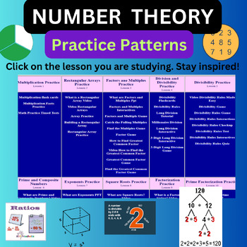Number Theory Practice! Patterns, Games and More! | TPT