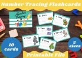 Number Tracing Flashcards (2 sizes included)