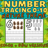 Number Tracing Worksheets 0-10, Number Writing - Nature Theme