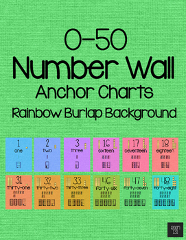 Preview of Number Wall 0-50 Rainbow Burlap Background