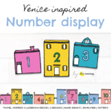 Number Wall Display | Travel Inspired Classroom Decor | Ve