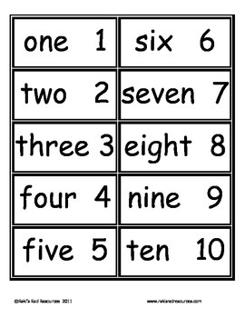 Number Word Cards for Your Word Wall by Raki's Rad Resources | TpT