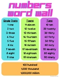 Number Word Form Wall