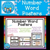 Number Word Posters