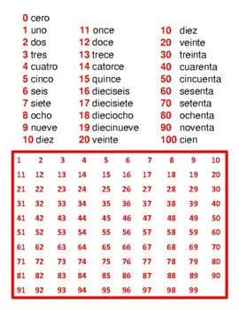 MATH - Number Words 0-100 English and Spanish by Smart Visual Learners