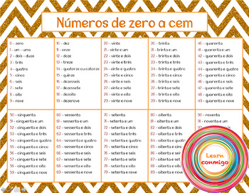 Preview of Number Words 0-100 - PORTUGUESE