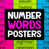 Number Words & Base 10 Blocks Posters - Elementary Math Cl