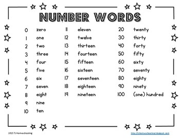number words to learn printable chart included - number words cheat