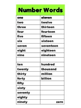 Preview of Number Words Chart for math tubs, math notebooks or full sheet for posting