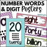 Number Words & Digit Posters